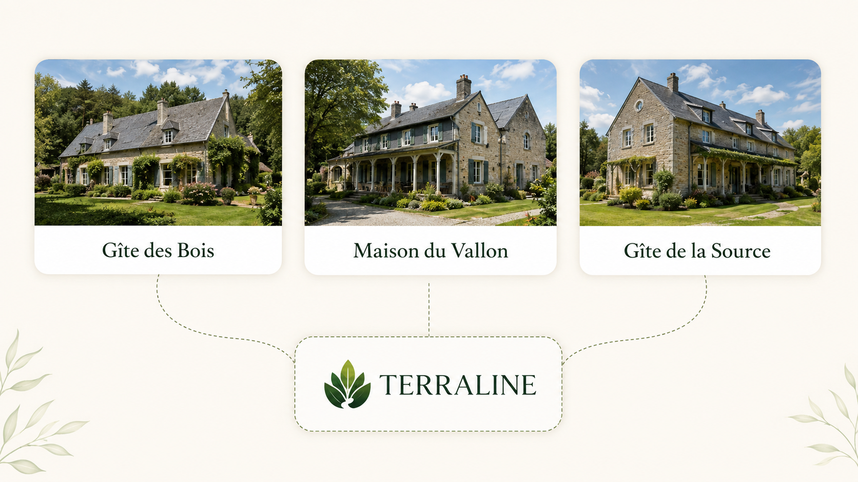 multi biens Terraline