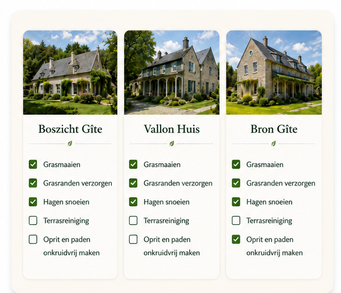 programmes_par_bien_nl