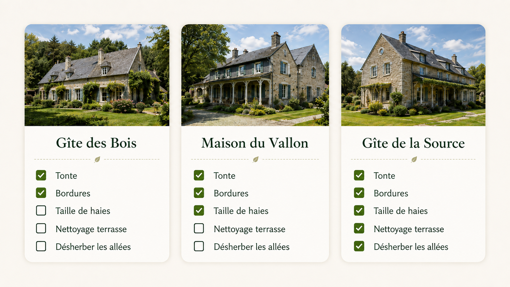 service personnalisé Terraline